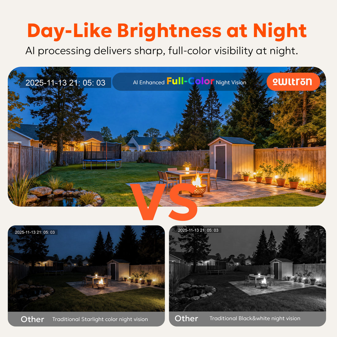 Window Camera 2K 3MP -C5